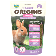 Vetafarm Rabbit Junior Food 1.5kg - Woonona Petfoods