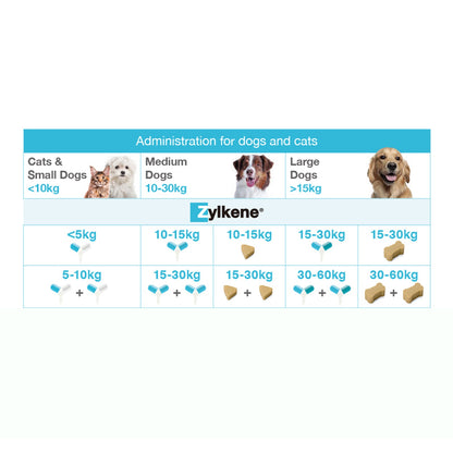 Zylkene Calming Supplement For Small Dogs and Cats 30 Capsules - Woonona Petfoods