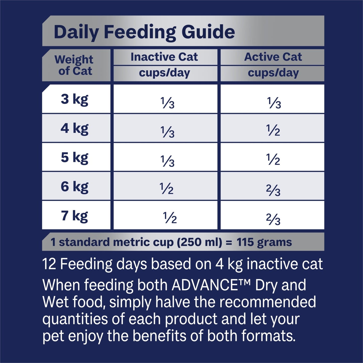 Advance Dry Cat Food Adult Chicken and Rice 500g - Woonona Petfood & Produce