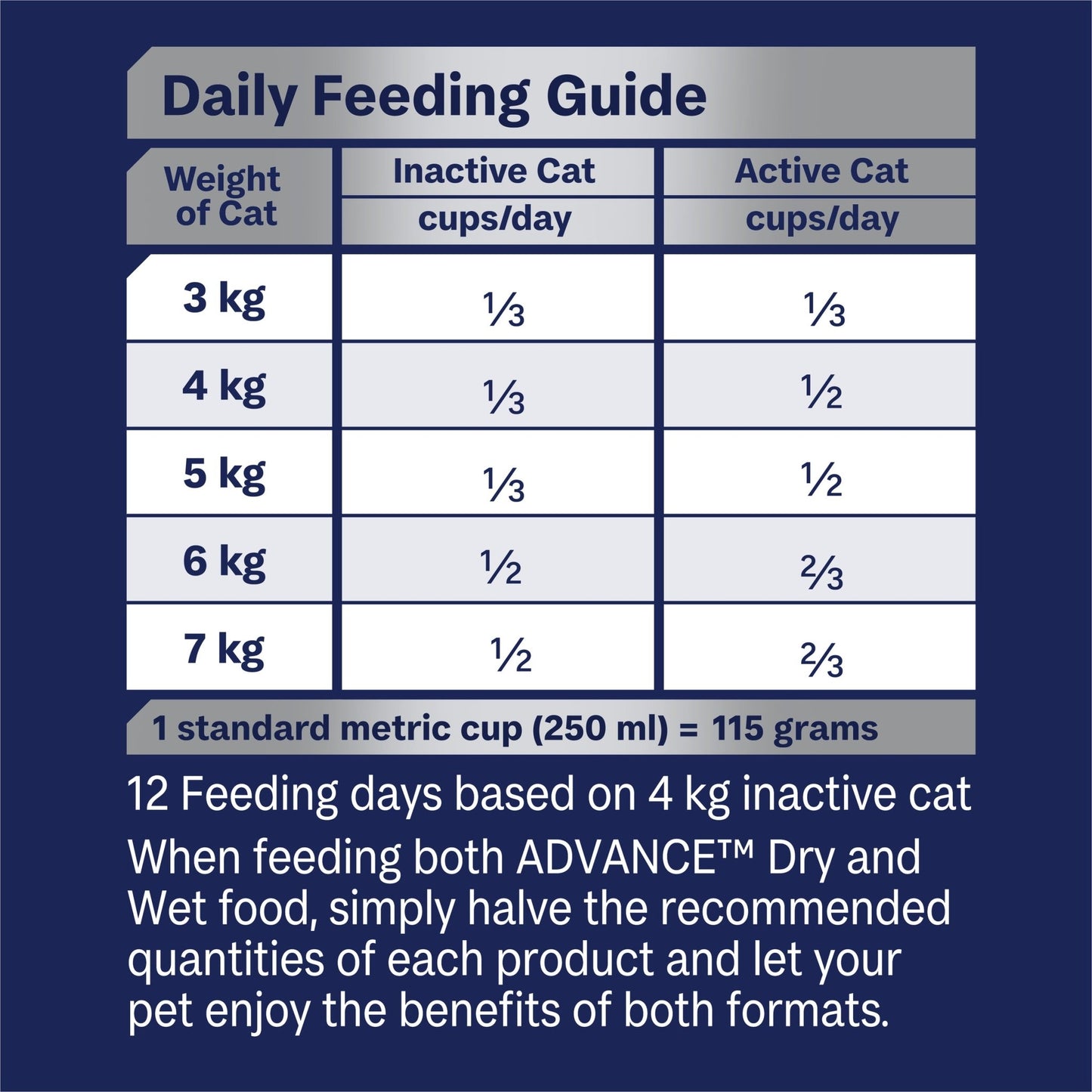 Advance Dry Cat Food Multi Cat Chicken Salmon 500g - Woonona Petfood & Produce