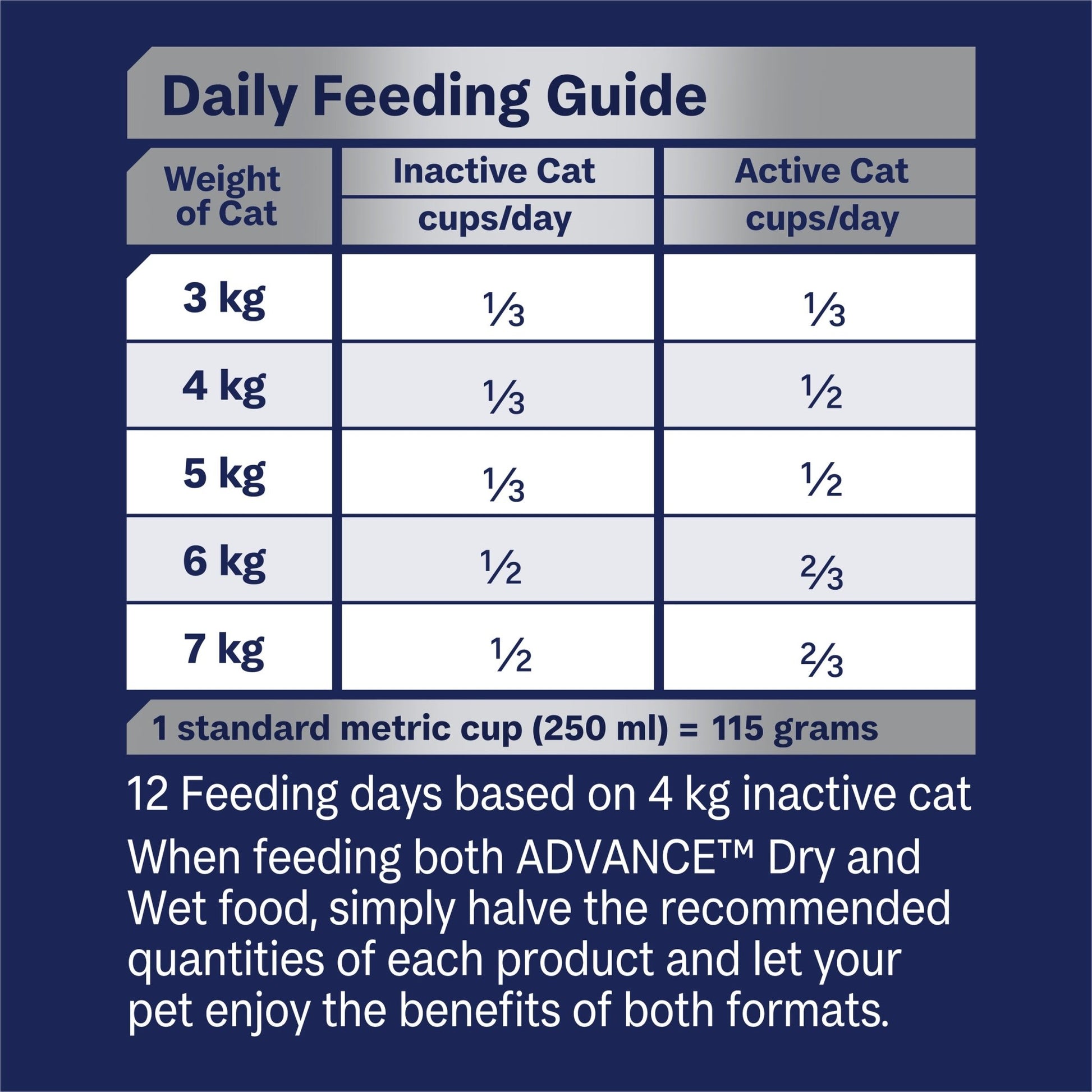 Advance Dry Cat Food Multi Cat Chicken Salmon 500g - Woonona Petfood & Produce