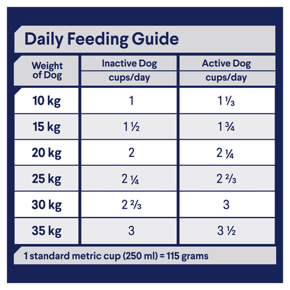 Advance Dry Dog Food Adult 3kg Chicken - Woonona Petfood & Produce