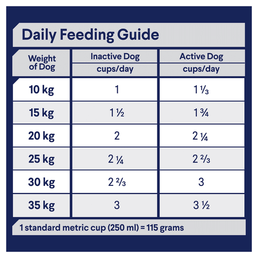 Advance Dry Dog Food Adult 3kg Lamb And Rice - Woonona Petfood & Produce