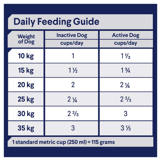Advance Dry Dog Food Adult 3kg Turkey - Woonona Petfood & Produce