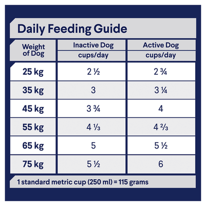 Advance Dry Dog Food Adult Large Breed 15kg Chicken - Woonona Petfood & Produce
