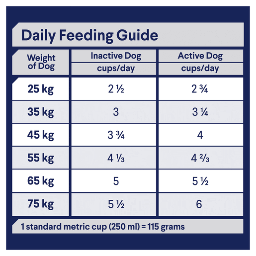 Advance Dry Dog Food Dental Large Breed 13kg – Woonona Petfood & Produce