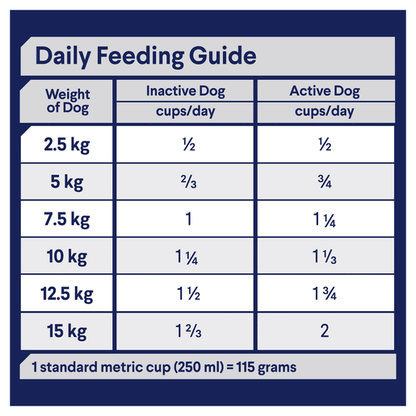 Advance Dry Dog Food Healthy Age Small Breed Chicken 3kg - Woonona Petfood & Produce