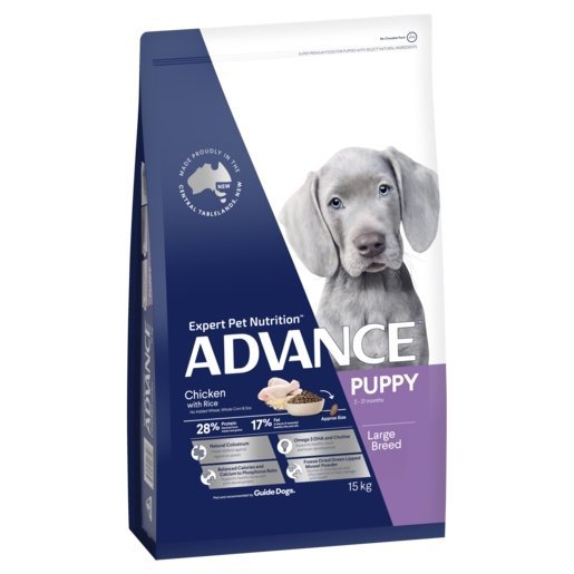 Feeding Guide Ava Large Breed Dog Food Ava Medium Breed Ava Junior