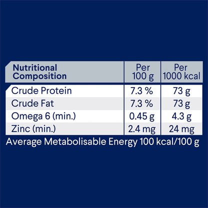 Advance Wet Dog Food Adult Chicken And Turkey 410g - Woonona Petfood & Produce