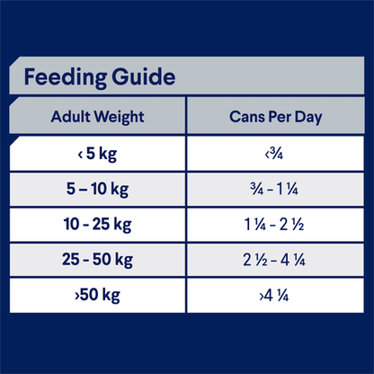 Advance Wet Dog Food Adult Chicken And Turkey 410g - Woonona Petfood & Produce