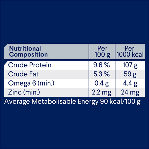 Advance Wet Dog Food Adult Chicken Casserole 12x400g - Woonona Petfood & Produce