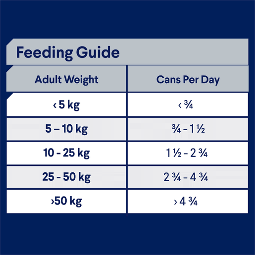 Advance Wet Dog Food Adult Chicken Casserole 12x400g - Woonona Petfood & Produce