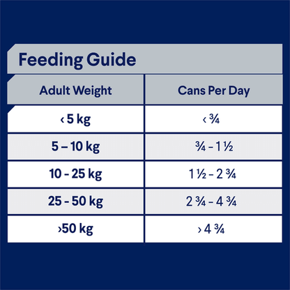 Advance Wet Dog Food Adult Chicken Casserole 400g - Woonona Petfood & Produce
