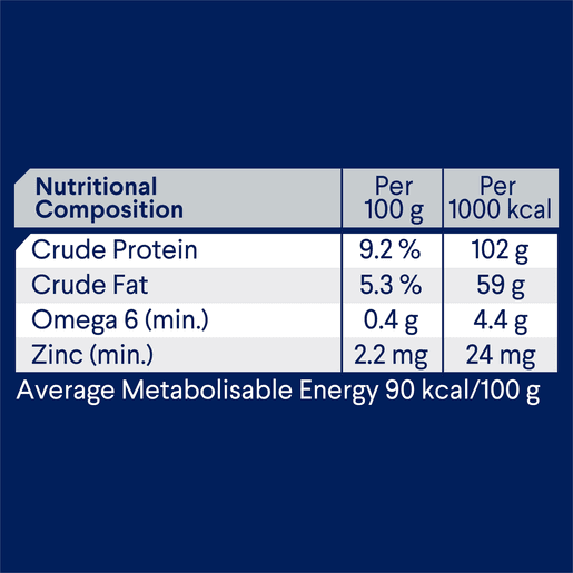 Advance Wet Dog Food Adult Lamb 12x400g - Woonona Petfood & Produce