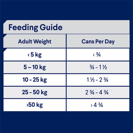 Advance Wet Dog Food Adult Lamb 12x400g - Woonona Petfood & Produce