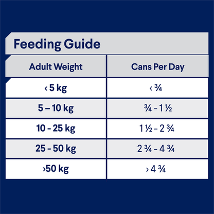 Advance Wet Dog Food Adult Lamb 400g - Woonona Petfood & Produce