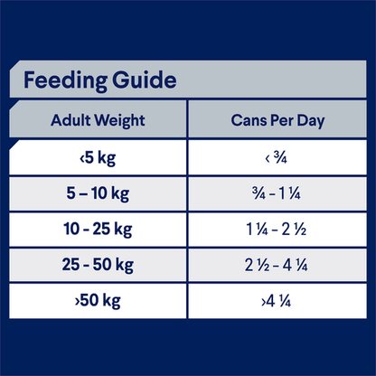 Advance Wet Dog Food for Sensitive Adult Dogs 410g - Woonona Petfood & Produce