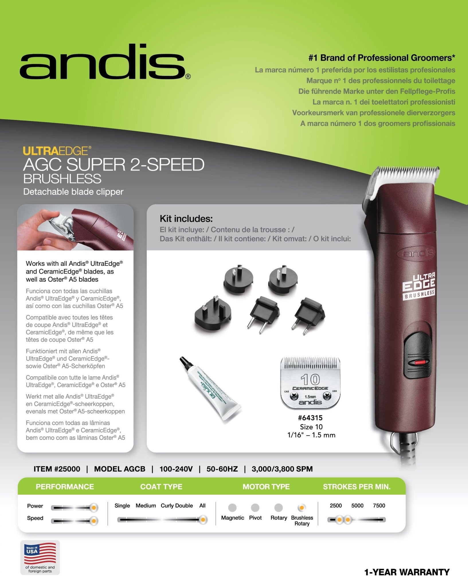 Andis Pro Grade Super Duty Clipper Burgundy 2 Speed AGC2