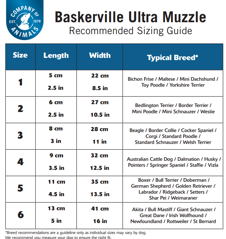 Baskerville muzzle discount size chart