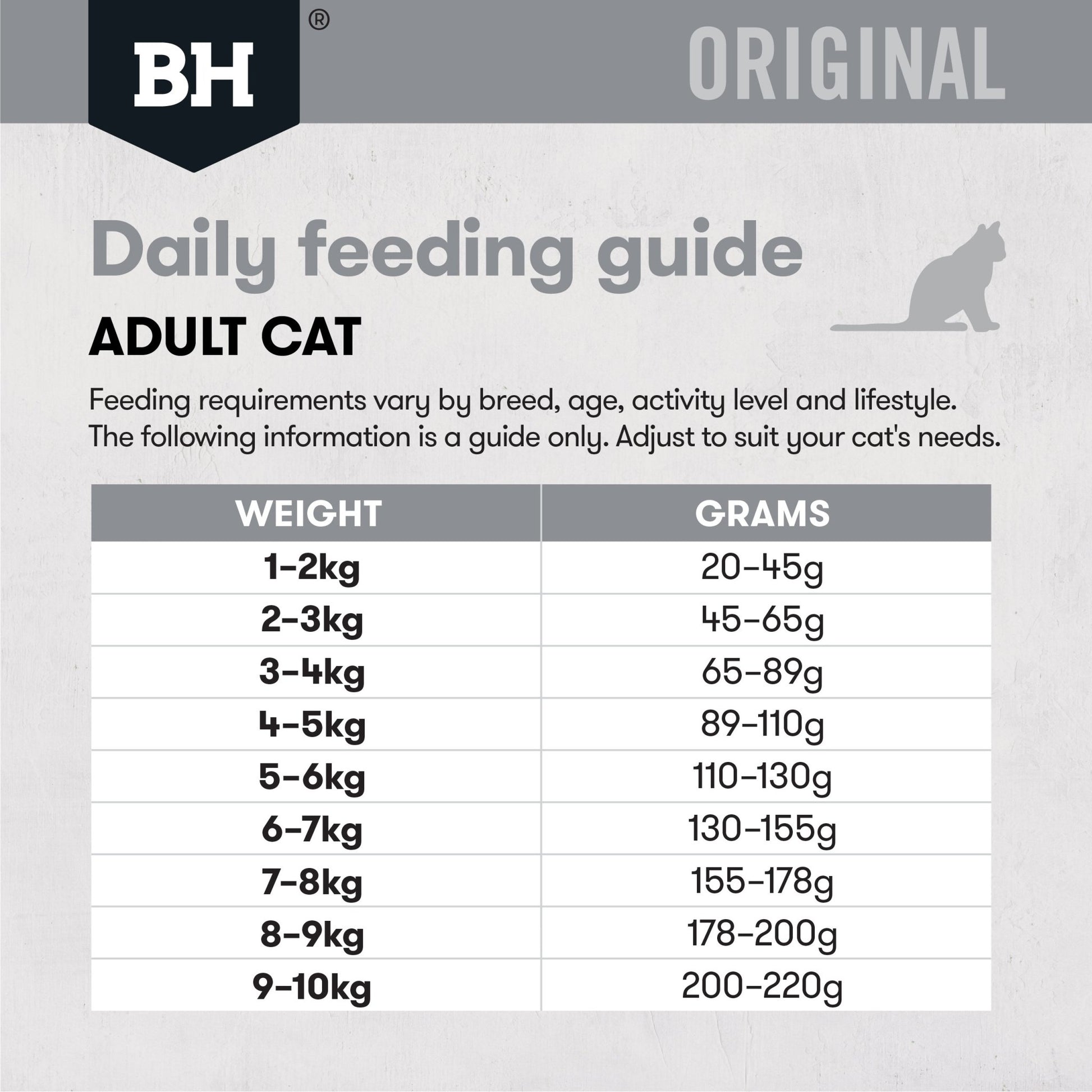 Black Hawk Dry Cat Food Adult Fish - Woonona Petfood & Produce