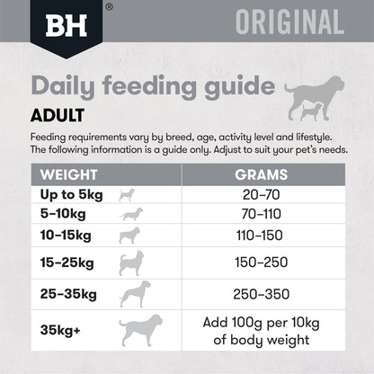 Black Hawk Dry Dog Food Adult Lamb & Rice - Woonona Petfood & Produce