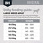 Black Hawk Dry Dog Food Adult Large Breed Chicken & Rice 20kg - Woonona Petfood & Produce
