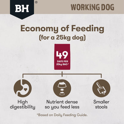 Black Hawk Dry Dog Food Adult Working Dry Dog Food Beef & Lamb 20kg - Woonona Petfood & Produce