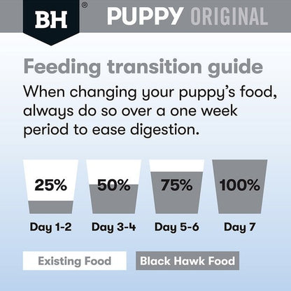 Black Hawk Dry Dog Food Puppy Large Breed Chicken & Rice 3kg - Woonona Petfood & Produce
