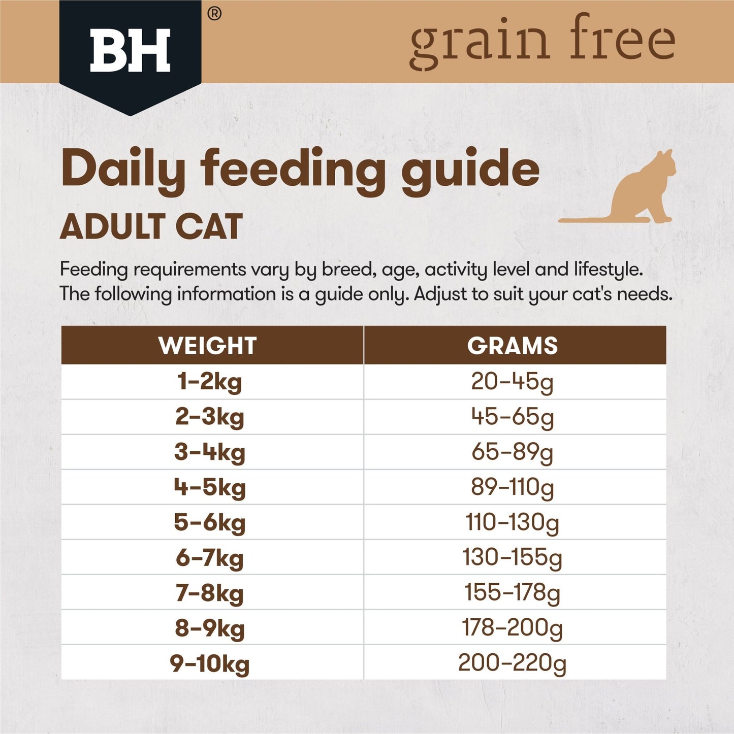 Black Hawk Grain Free Dry Cat Food Duck & Fish - Woonona Petfood & Produce