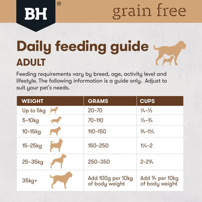 Black Hawk Grain Free Dry Dog Food Lamb - Woonona Petfood & Produce