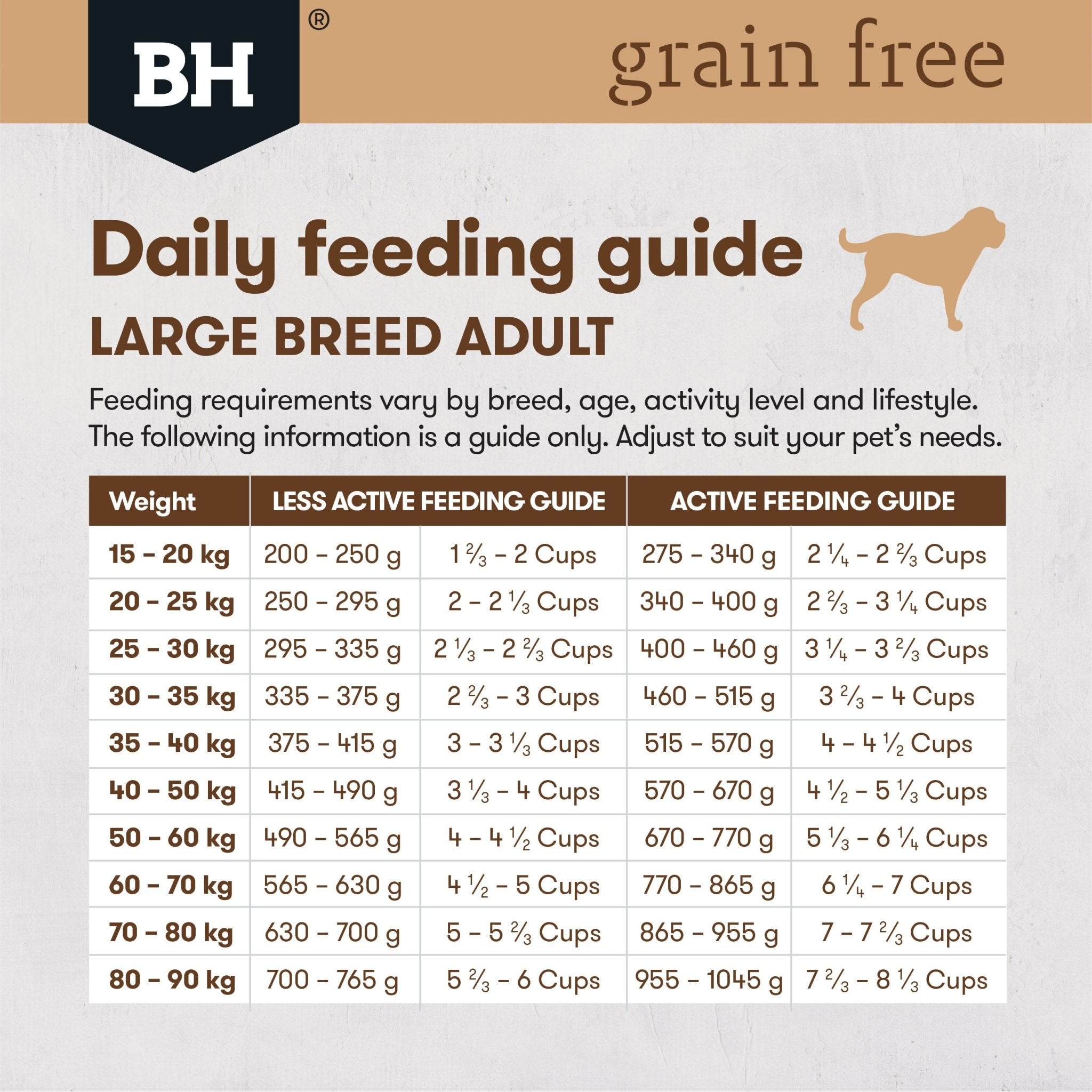 Black Hawk Grain Free Dry Dog Food Large Breed 15kg Woonona Petfood Produce