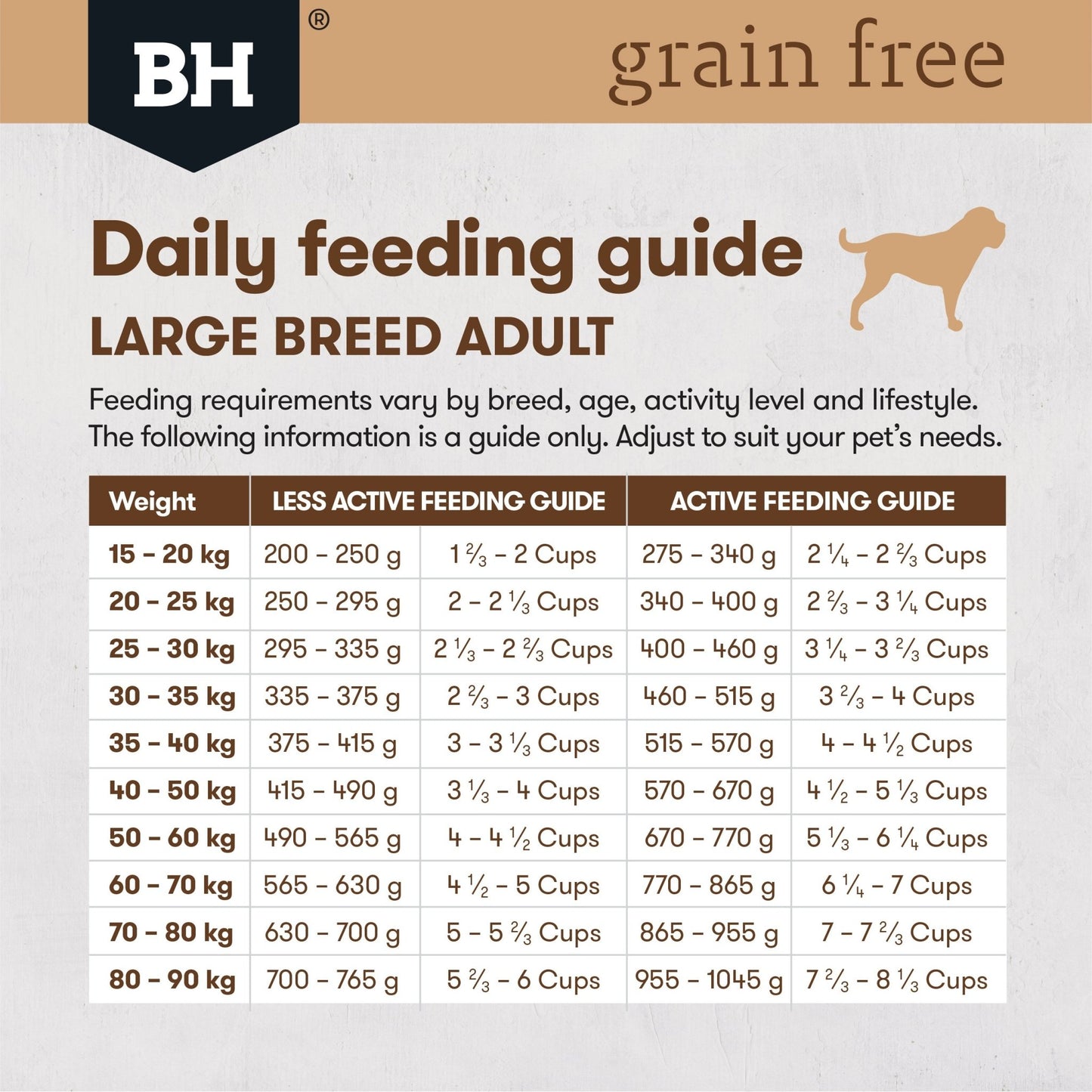 Black Hawk Grain Free Dry Dog Food Large Breed 15kg - Woonona Petfood & Produce