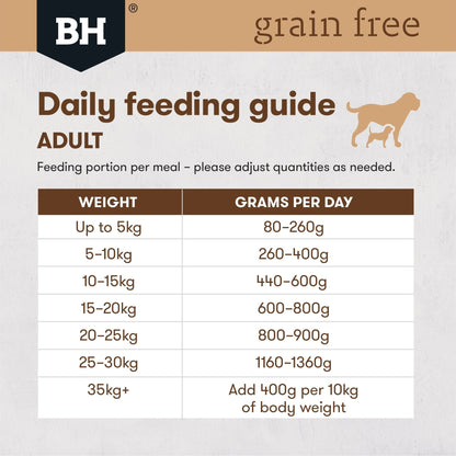 Black Hawk Grain Free Wet Dog Food 100g Chicken - Woonona Petfood & Produce