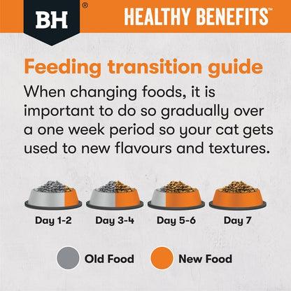 Black Hawk Healthy Benefits Dry Cat Food Weight - Woonona Petfood & Produce