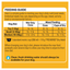 Pedigree Wet Dog Food Can Beef Casserole 700g - Woonona Petfoods