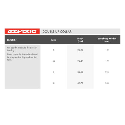 Ezydog Collar Double Up Red - Woonona Petfood & Produce