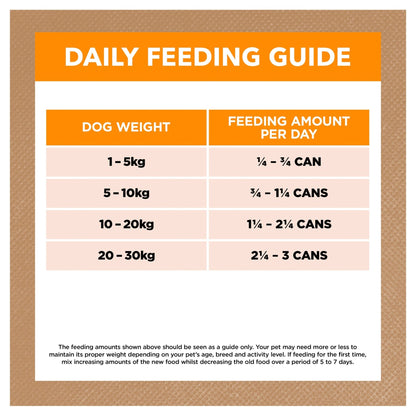 Ivory Coat Grain Free Wet Dog Food Chicken Stew 12x400g Cans - Woonona Petfood & Produce