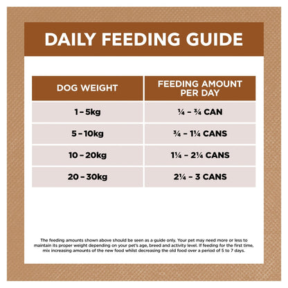 Ivory Coat Grain Free Wet Dog Food Lamb & Kangaroo 12x400g - Woonona Petfood & Produce