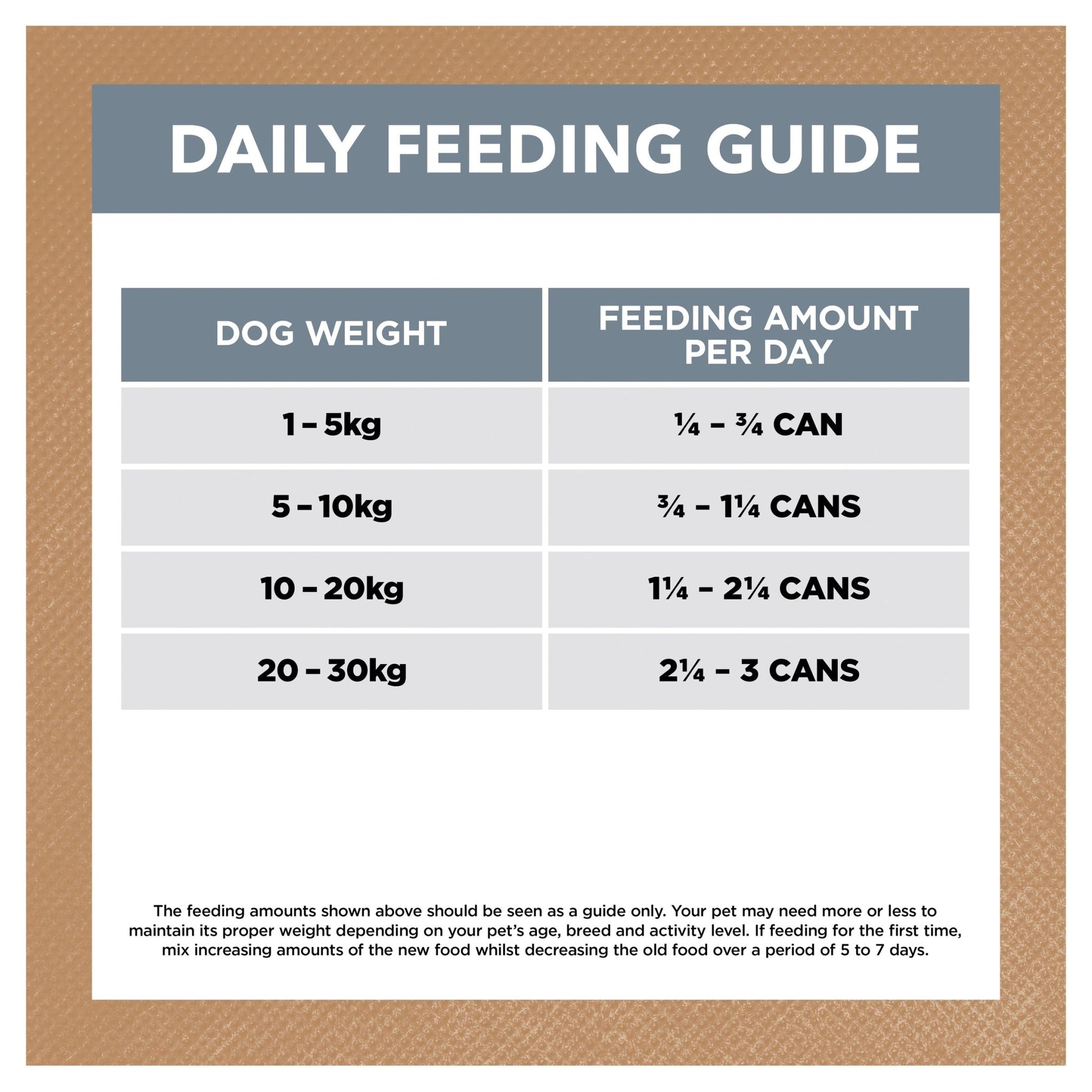 Ivory Coat Grain Free Wet Dog Food Lamb & Sardine Stew 12x400g Cans - Woonona Petfood & Produce