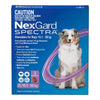 Flea, Tick And Worm Treatment For Pets