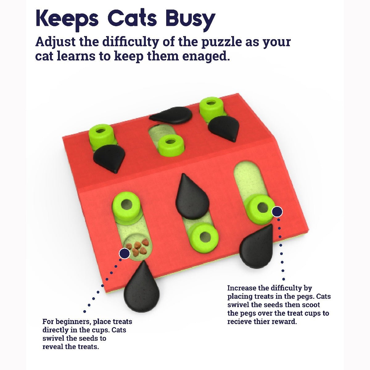 Nina Ottosson Melon Madness Puzzle and Play Treat Dispenser for Cats - Woonona Petfood & Produce