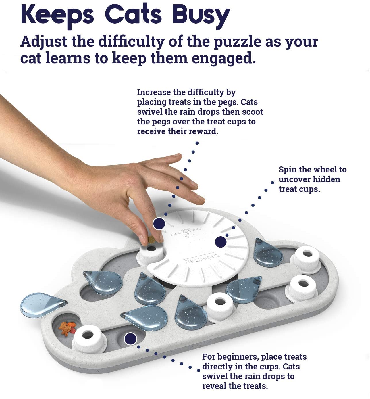 Nina Ottosson Rainy Day Puzzle and Play Treat Dispenser for Cats - Woonona Petfood & Produce