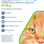 Revolution Plus For Cats 5-10kg - Woonona Petfood & Produce