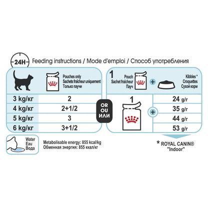 Royal Canin Cat Wet Food Pouches Sensory Feel Gravy 12x85g - Woonona Petfood & Produce