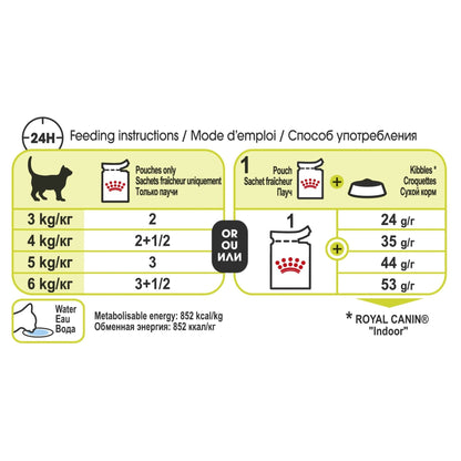 Royal Canin Cat Wet Food Pouches Sensory Smell Gravy 12x85g - Woonona Petfood & Produce