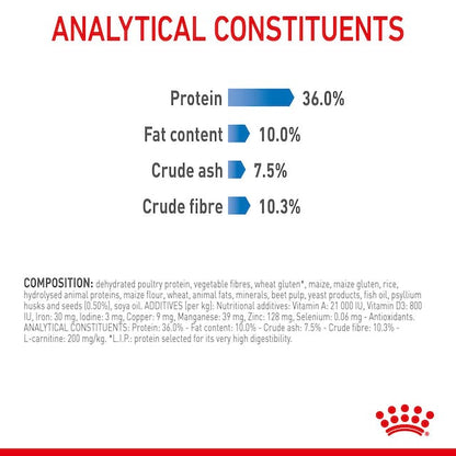 Royal Canin Dry Cat Food Light Weight Care - Woonona Petfood & Produce