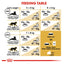Royal Canin Dry Cat Food Ragdoll Adult - Woonona Petfood & Produce