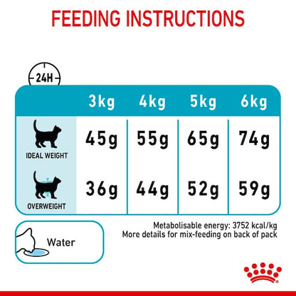 Royal Canin Dry Cat Food Urinary Care Adult - Woonona Petfood & Produce