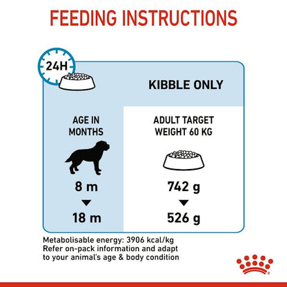 Royal Canin Dry Dog Food Giant Junior 15kg - Woonona Petfood & Produce