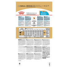 Royal Canin Dry Dog Food Labrador Puppy - Woonona Petfood & Produce